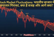 Stock Market Fluctuations: भारतीय शेयर बाजार में लगातार गिरावट को दर्शाने वाला स्टॉक चार्ट, जिसमें विभिन्न समय बिंदुओं पर निफ्टी और सेंसेक्स की अस्थिरता दिखाई गई है।