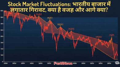 Stock Market Fluctuations: भारतीय शेयर बाजार में लगातार गिरावट को दर्शाने वाला स्टॉक चार्ट, जिसमें विभिन्न समय बिंदुओं पर निफ्टी और सेंसेक्स की अस्थिरता दिखाई गई है।