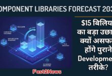 Component Libraries Forecast 2033 के अनुसार, $3.8 बिलियन से $15 बिलियन तक के मार्केट ग्रोथ (Big Leap) को दर्शाने वाला विज़ुअल ग्राफ़िक, जिसमें क्लाउड-नेटिव डेवलपमेंट, AI आर्किटेक्चर, UI/UX कंसिस्टेंसी, और रैपिड एप्लीकेशन डेवलपमेंट जैसे प्रमुख ड्राइवर शामिल हैं।